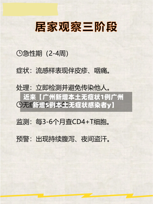 近来【广州新增本土无症状1例广州新增5例本土无症状感染者y】-第1张图片