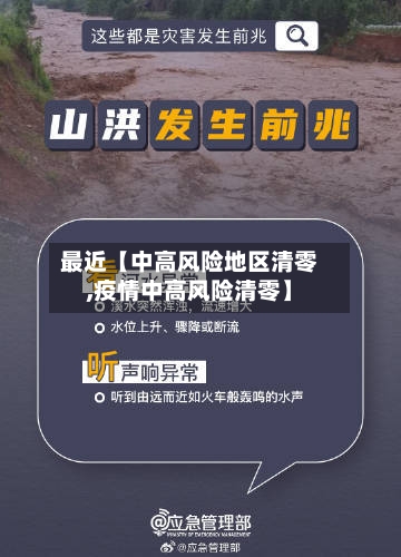 最近【中高风险地区清零,疫情中高风险清零】-第1张图片