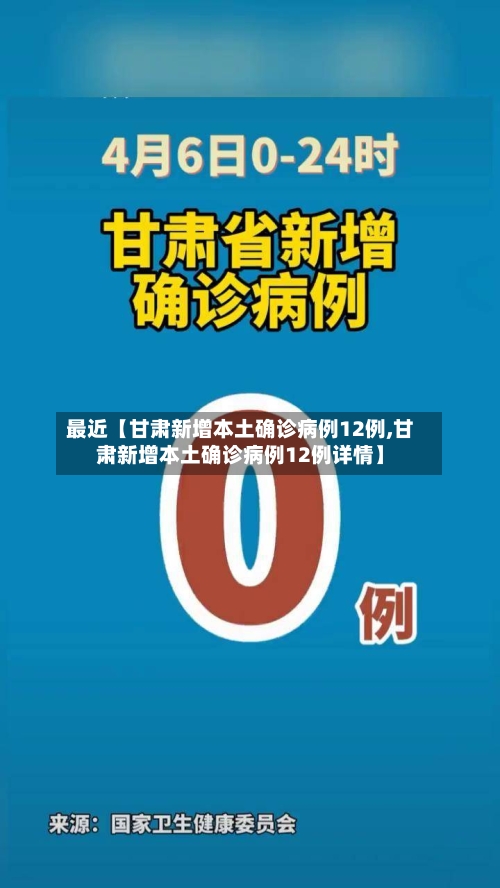 最近【甘肃新增本土确诊病例12例,甘肃新增本土确诊病例12例详情】-第1张图片