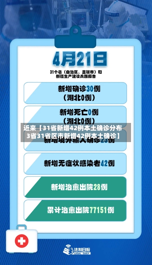 近来【31省新增42例本土确诊分布3省31省区市新增42例本土确诊】-第1张图片