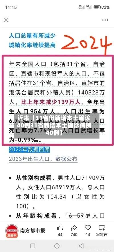 近来【31省份新增本土确诊40例31省新增本土确诊病例40例】