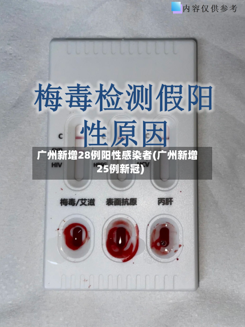 广州新增28例阳性感染者(广州新增25例新冠)