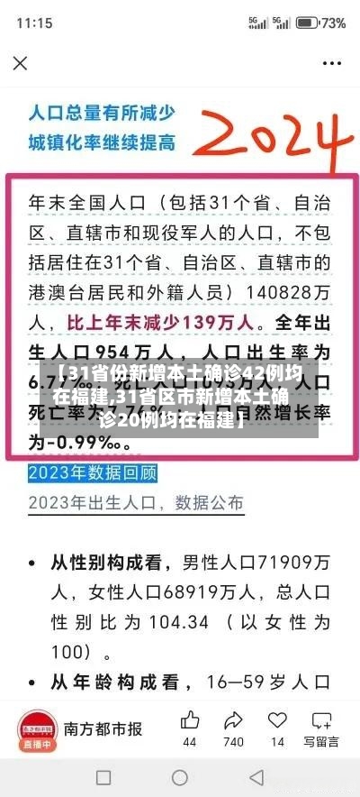 【31省份新增本土确诊42例均在福建,31省区市新增本土确诊20例均在福建】-第3张图片