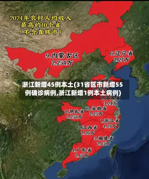 浙江新增45例本土(31省区市新增55例确诊病例,浙江新增1例本土病例)-第2张图片