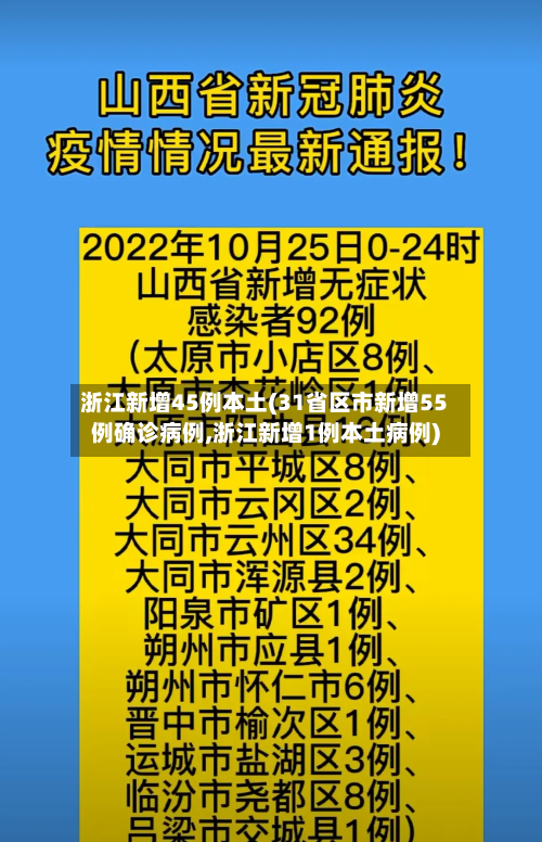 浙江新增45例本土(31省区市新增55例确诊病例,浙江新增1例本土病例)-第1张图片