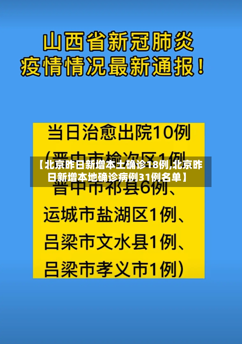 【北京昨日新增本土确诊18例,北京昨日新增本地确诊病例31例名单】-第2张图片