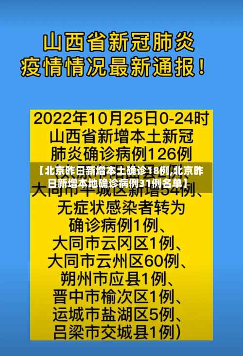 【北京昨日新增本土确诊18例,北京昨日新增本地确诊病例31例名单】-第3张图片
