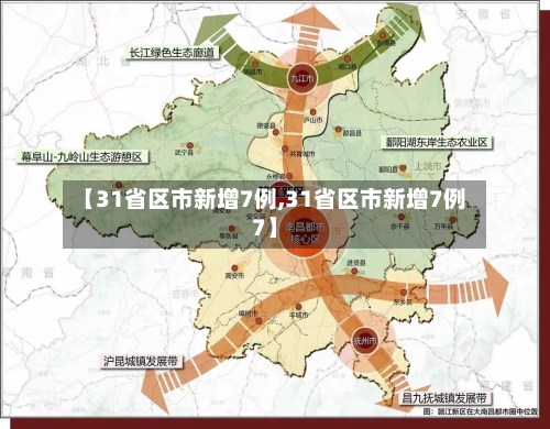 【31省区市新增7例,31省区市新增7例7】-第1张图片