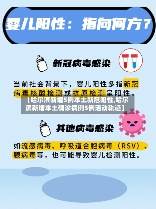 【哈尔滨新增5例本土新冠阳性,哈尔滨新增本土确诊病例5例活动轨迹】-第1张图片