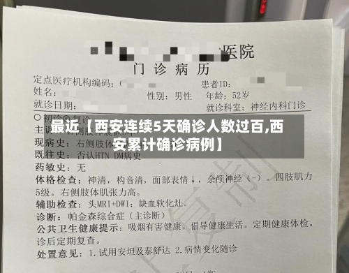 最近【西安连续5天确诊人数过百,西安累计确诊病例】-第1张图片