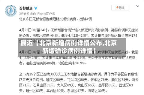 最近【北京新增病例详情公布,北京新增确诊病例详情】-第1张图片