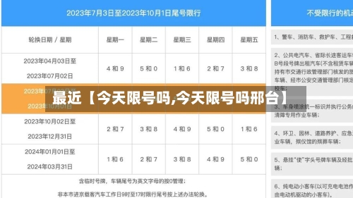 最近【今天限号吗,今天限号吗邢台】-第3张图片