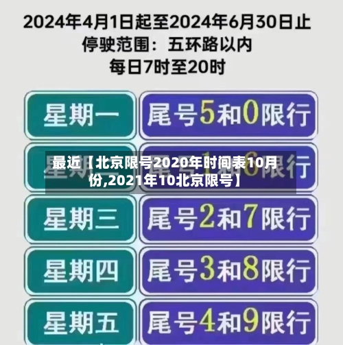 最近【北京限号2020年时间表10月份,2021年10北京限号】-第3张图片