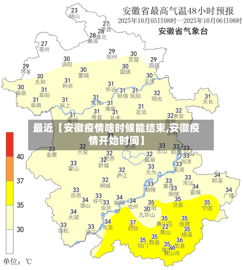 最近【安徽疫情啥时候能结束,安徽疫情开始时间】