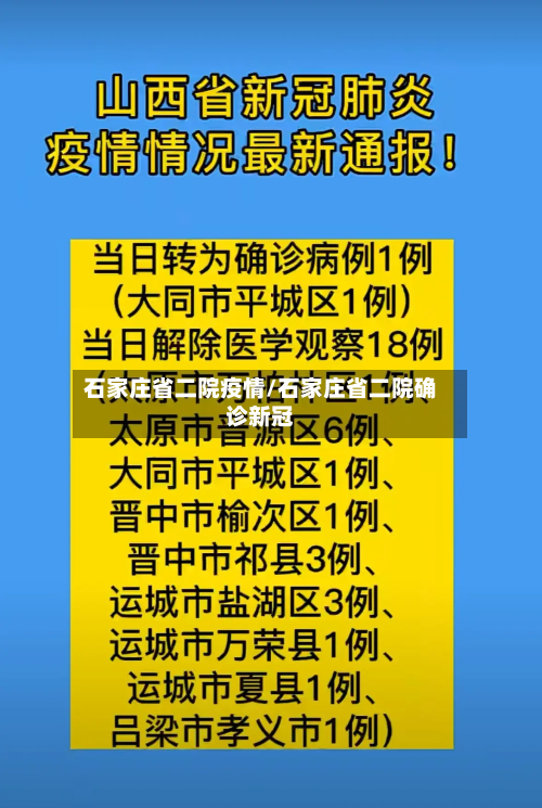 石家庄省二院疫情/石家庄省二院确诊新冠-第1张图片