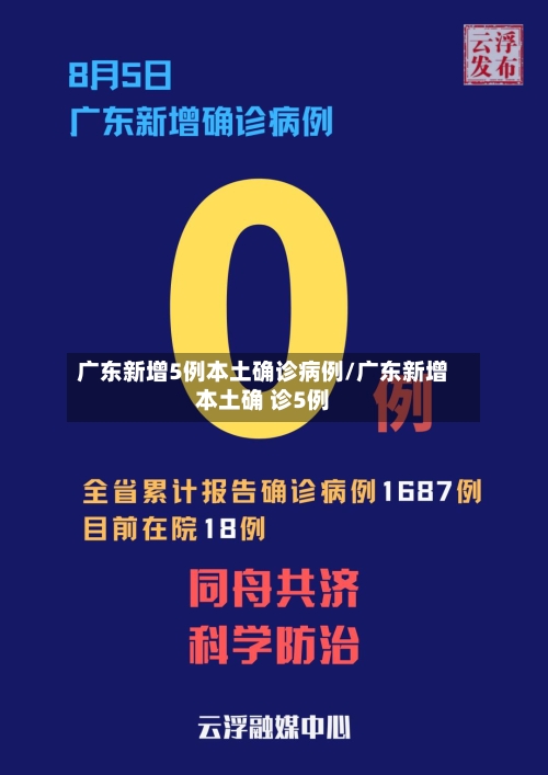 广东新增5例本土确诊病例/广东新增本土确 诊5例