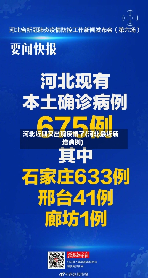 河北近期又出现疫情了(河北最近新增病例)