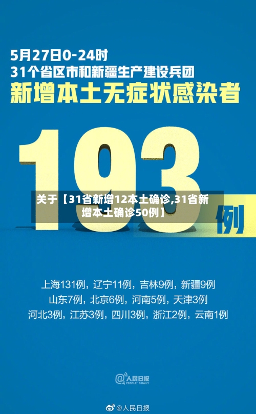 关于【31省新增12本土确诊,31省新增本土确诊50例】