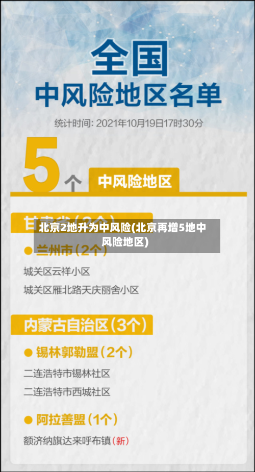 北京2地升为中风险(北京再增5地中风险地区)