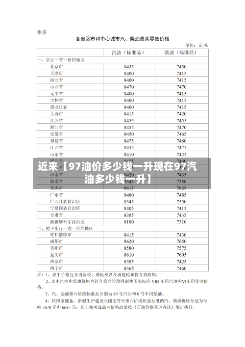 近来【97油价多少钱一升现在97汽油多少钱一升】-第2张图片
