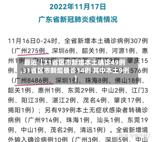 最近【31省区市新增本土确诊49例,31省区市新增确诊14例 其中本土9例】-第3张图片