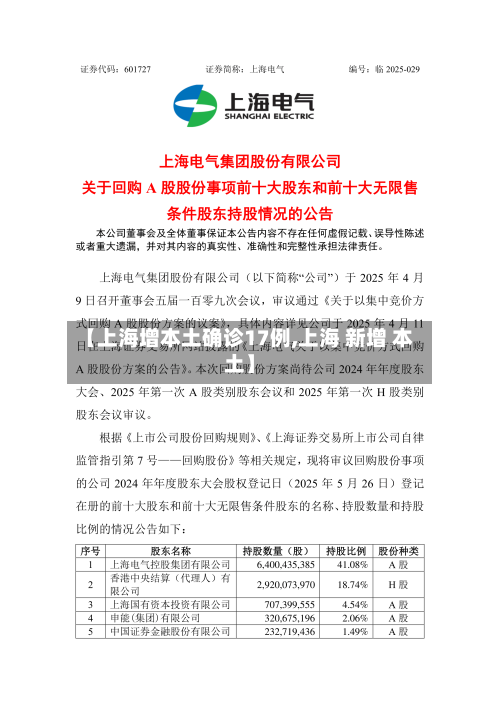 【上海增本土确诊17例,上海 新增 本土】-第2张图片