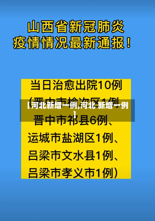 【河北新增一例,河北 新增一例】-第1张图片
