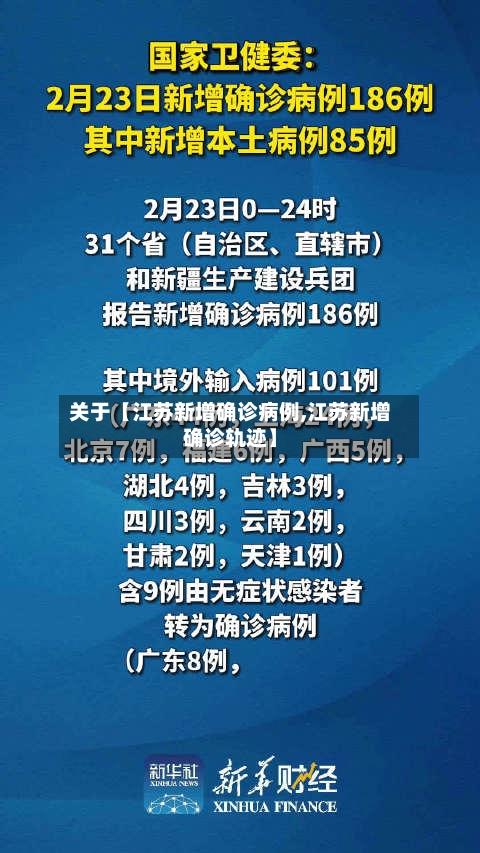 关于【江苏新增确诊病例,江苏新增确诊轨迹】-第1张图片