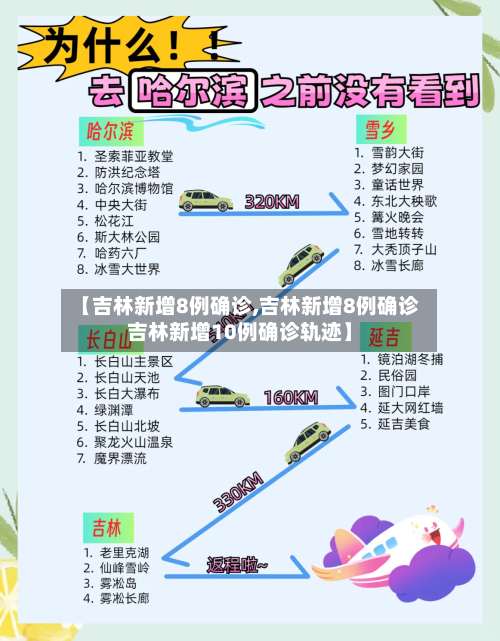 【吉林新增8例确诊,吉林新增8例确诊吉林新增10例确诊轨迹】-第2张图片