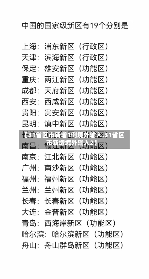 【31省区市新增1例境外输入,31省区市新增境外输入2】-第2张图片