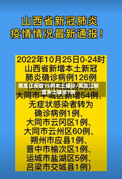 黑龙江新增15例本土确诊/黑龙江新增本土确诊7例-第2张图片