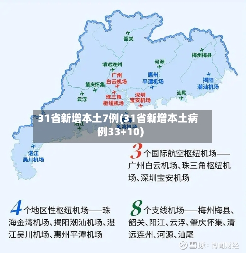 31省新增本土7例(31省新增本土病例33+10)-第2张图片