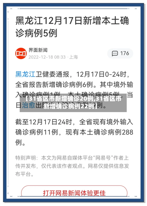 【31省区市新增确诊20例,31省区市新增确诊病例22例】