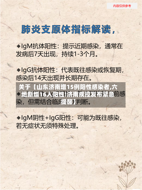 关于【山东济南增15例阳性感染者,六地新增16人阳性!济南疾控发布紧急提醒】-第2张图片