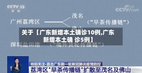 关于【广东新增本土确诊10例,广东新增本土确 诊5例】-第3张图片