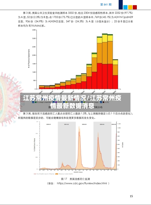江苏常州疫情最新情况/江苏常州疫情最新数据消息-第2张图片