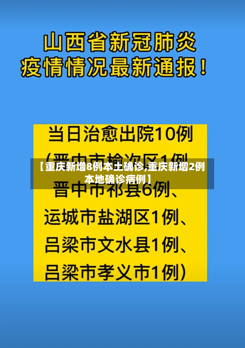 【重庆新增8例本土确诊,重庆新增2例本地确诊病例】-第3张图片