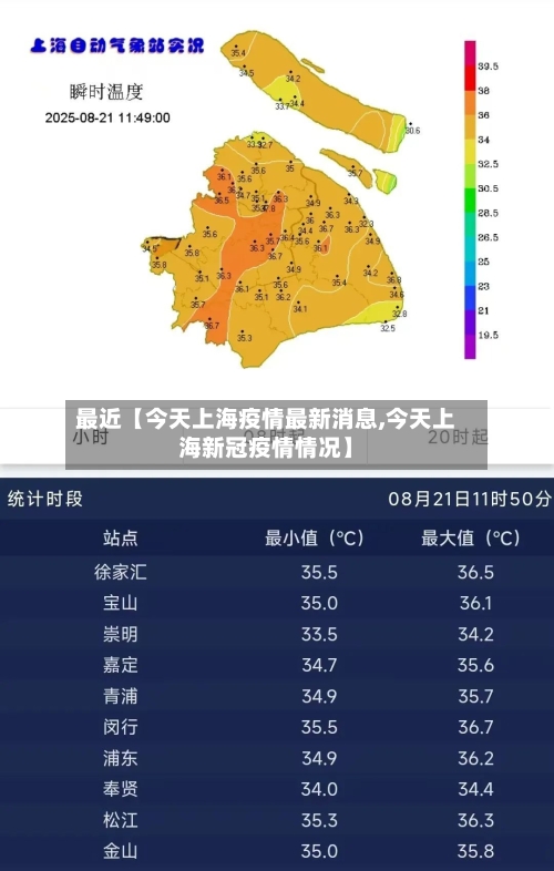 最近【今天上海疫情最新消息,今天上海新冠疫情情况】-第2张图片